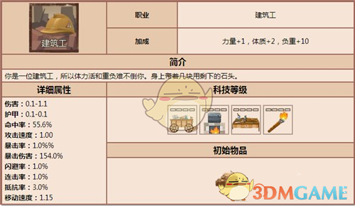 【排列五】第028期开奖结果